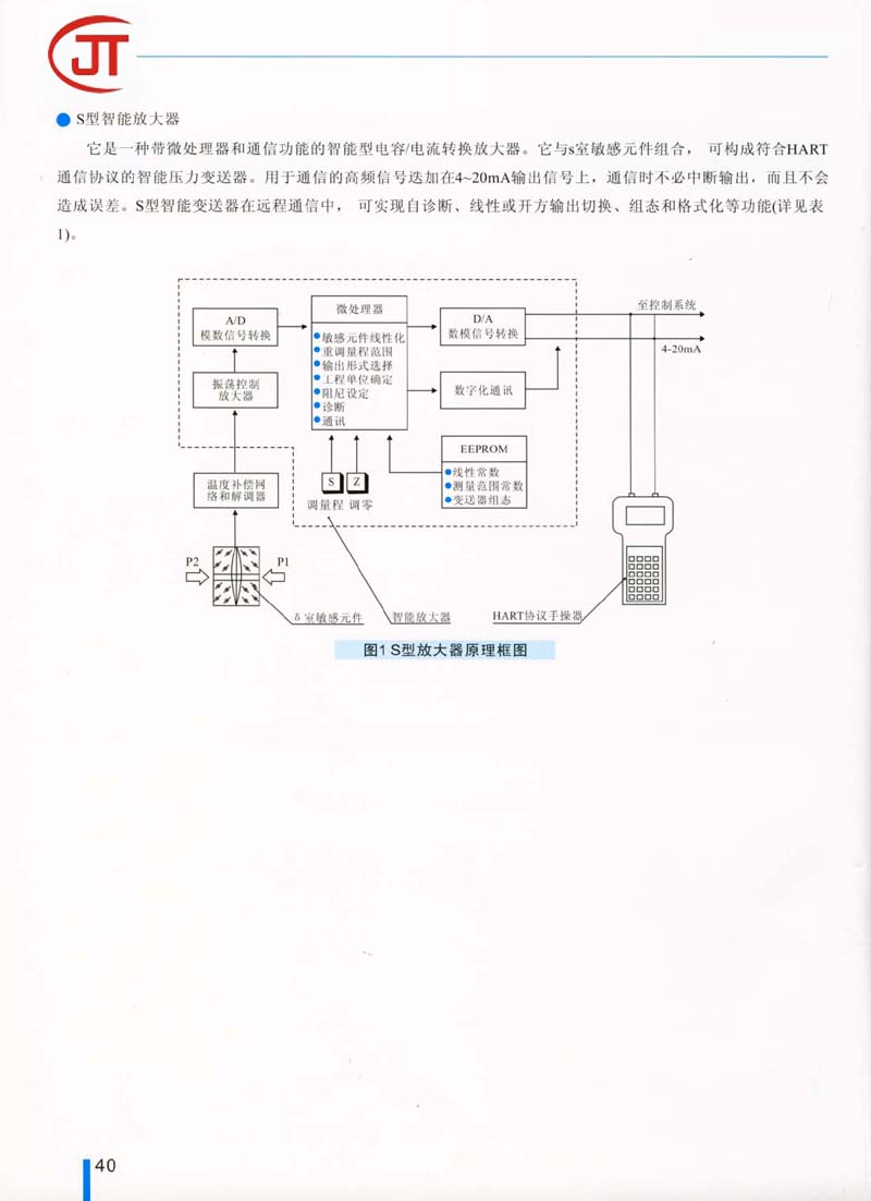 40)變送器選型附加說明（續）