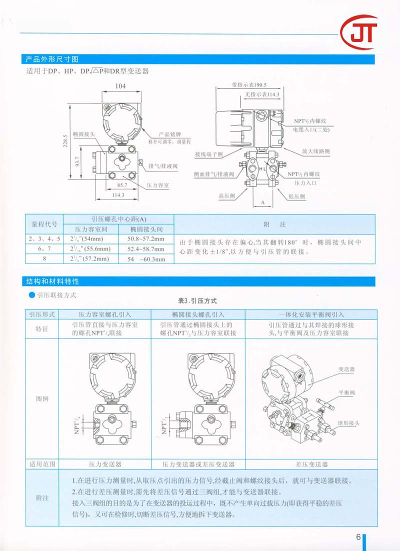 6)產品外形尺寸圖，結構和材料特性