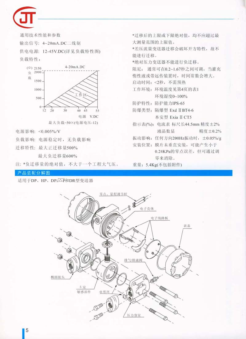 5)產品裝配分解圖